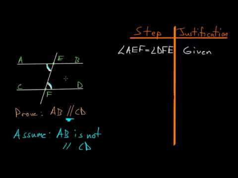 Euclid's Elements Book 1: Proposition 27, Parallel Lines 1