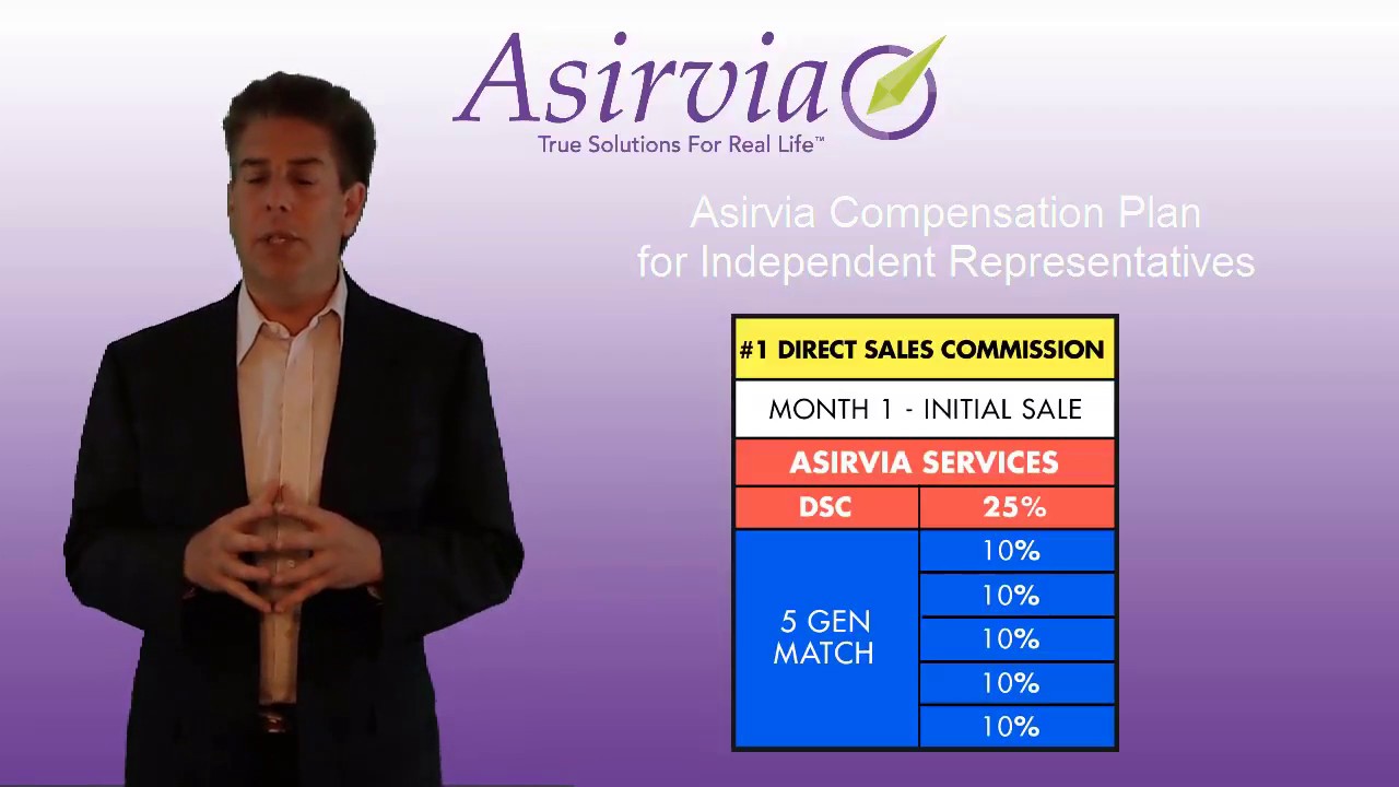 Asirvia Compensation Plan for Affiliate Program &amp; Independent Rep ...