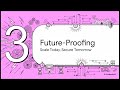 Roadmap 2025 Privacy, Scalability, and Quantum Resistance in Focus