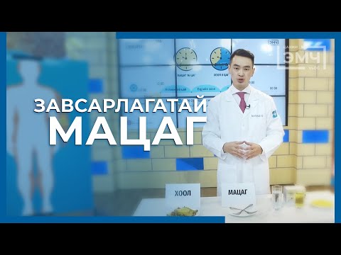 Видео: Та завсарлагатай мацаг барихдаа илчлэгийг хязгаарлах ёстой юу?