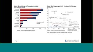 Webinar Global Outlook 2015 20150114 1501 1