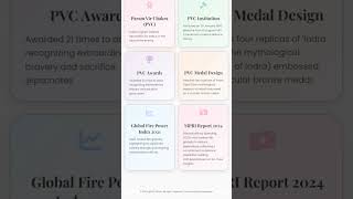 Role of Defence Technology Transfers in Capability Building and Modernization