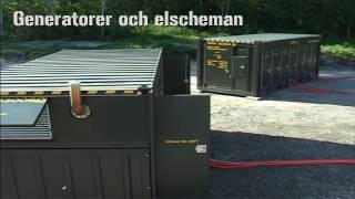 Trailer Elverk