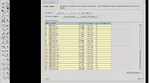 Phase - Preparing ligands