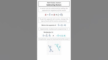 Math Hacks: Vectors - How to Subtract Vectors