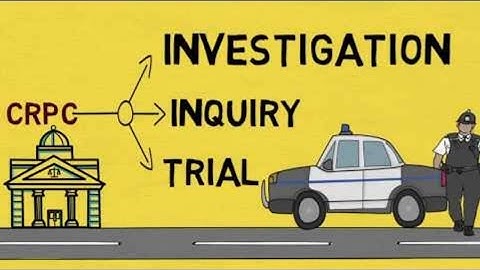 Difference Between Investigation And Inquiry. _Part 5th