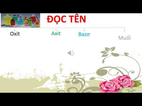 Video Ôn tập hóa 8. Cách đọc tên oxit, axit, bazơ, muối. - youtube