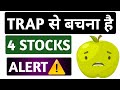 Share market latest update•High growth•Long term•Short term•Bullish•Bearish•Support•Resistance