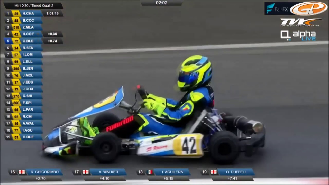 KartMasters British Kart Grand Prix 2018 Saturday Mini X30 TQ YouTube