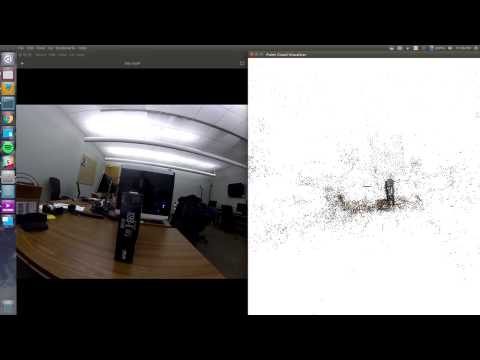 Structure from Motion