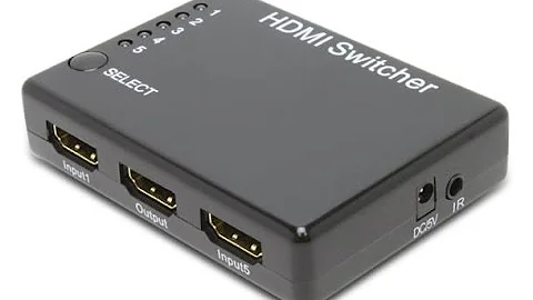 Fosmon HDMI Switch Unboxing