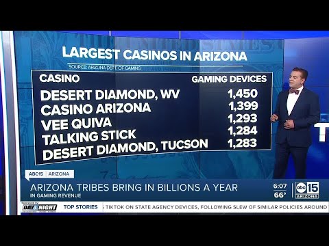 El Día Que La MAFIA de Las Vegas COLAPSÓ | Análisis