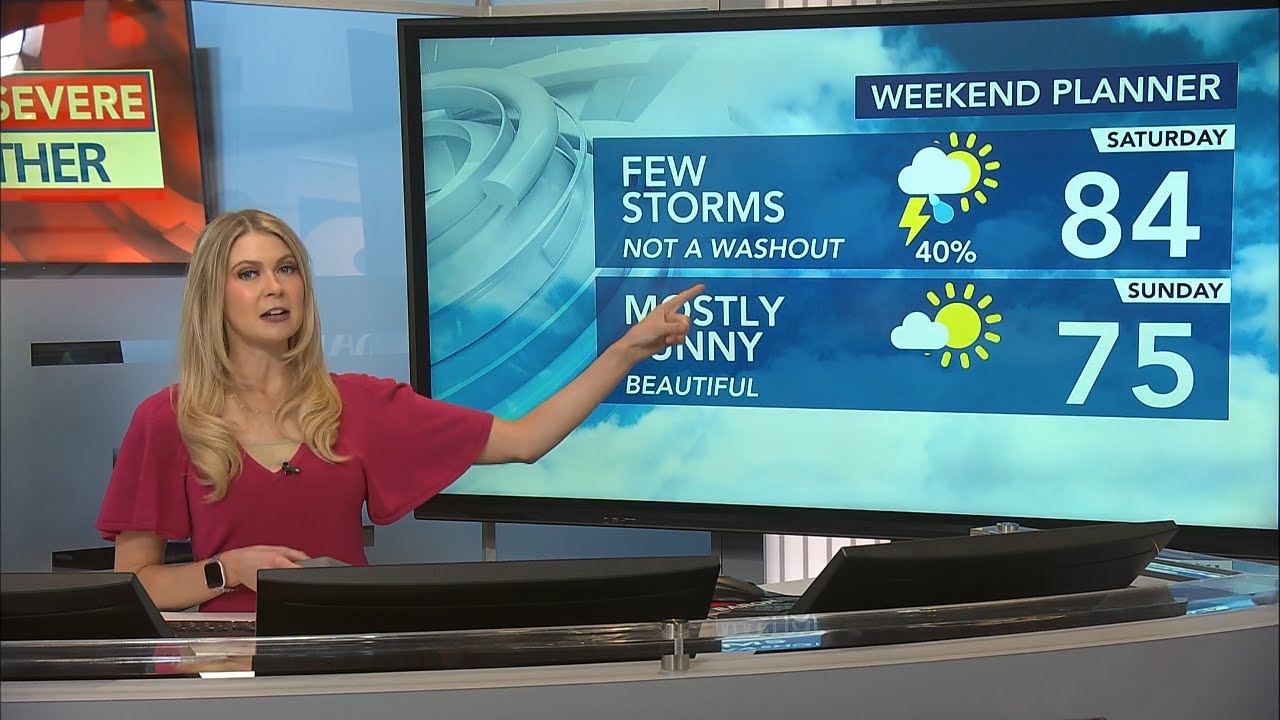 Warm and muggy to end the workweek, weekend trending drier - YouTube