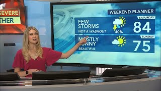 Warm and muggy to end the workweek, weekend trending drier