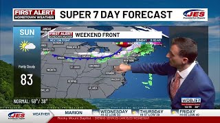 3-18-2026 Wednesday Weather Update