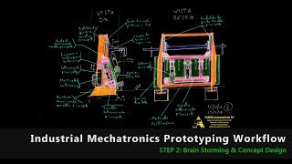 INDUSTRIAL MECHATRONICS PROTOTYPING WORKFLOW - FASEM Automazione Srl