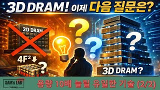 3D DRAM! Now, what's the next question: The only technology that can increase capacity tenfold (...