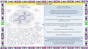 Vol-1 #0800 Speaking Rangoli On SPINNING Thoughts for Self Realization