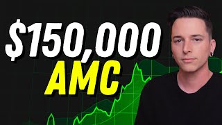 My $150K AMC Stock Position