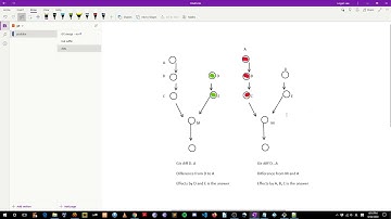 git double and triple dot notation for git log and git diff