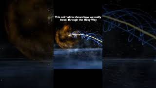 How Solar System REALLY Move Through Our Galaxy😳 #space #science #shorts