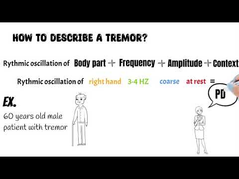 Tremor syndromes (All you need to know about tremor types, examination and treatment)