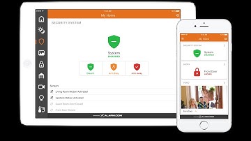 Getting Started with MyCSP.