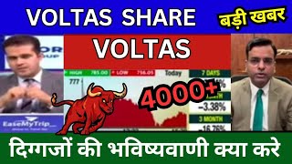 Voltas Share Latest News Today Analysis Voltas Share Latest Target Tomorrow Buy Or Sell 