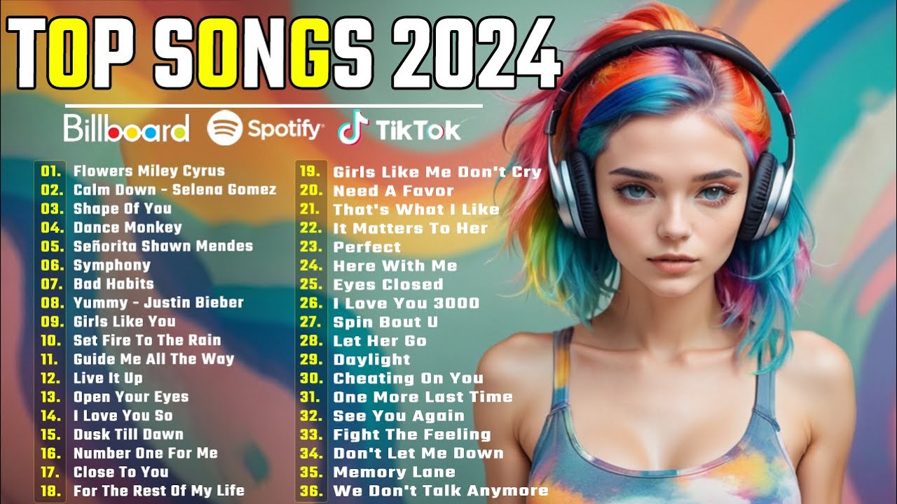 Top 10 Best Songs Of The Week 💥 Popular songs 2024 (on Spotify and ...