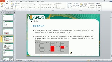012 尚硅谷 老韩图解Java数据结构和算法 数组模拟队列代码实现1