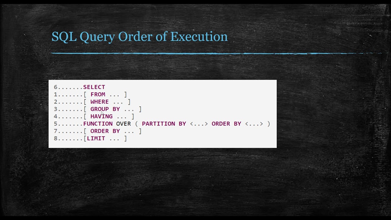 SQL Query Order of Execution