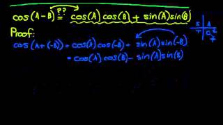Compound Angle Identities