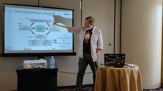 Daffodil How Functional Programming leads to tight C code at Runtime   Michael Beckerle