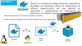 Sesión mobaxterm, docker y nodered.