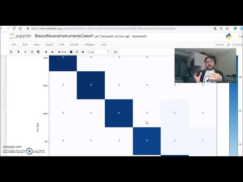The Very Basics of Musical Instruments Classification using Machine Learning - Part 3