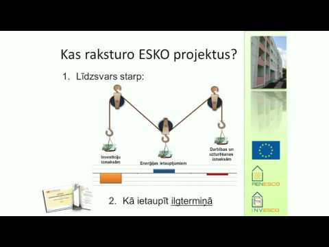 ESCO modelis daudzdzīvokļu māju renovācijā 22.04.2015