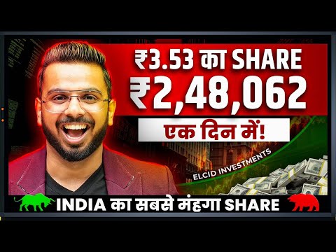 ELCID INVESTMENT Share