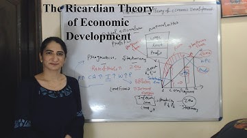The Ricardian Theory of Economic Development
