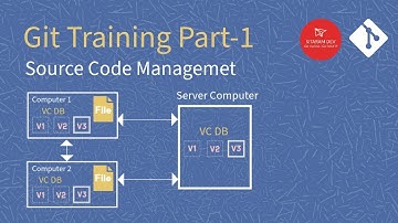 Git | Source Code Management