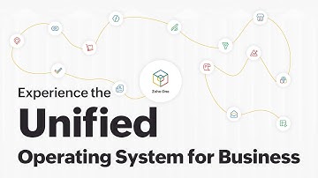 All New Zoho One, Unveiling the 2021 edition