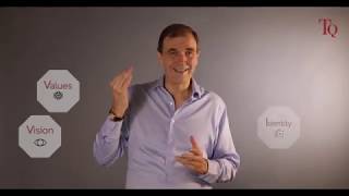 What is Team Quotient (TQ)?