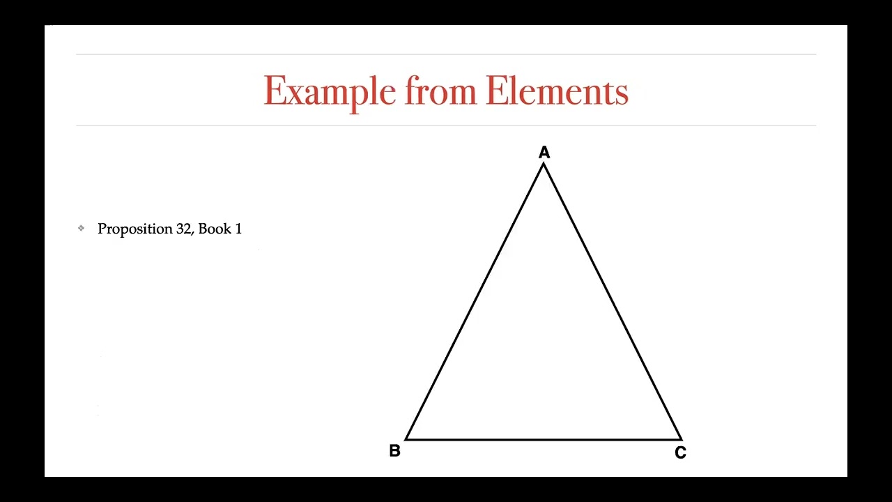 Non Euclidean Geometries