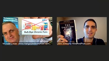 Episode #30 Back, neck, shoulder or hip pain?