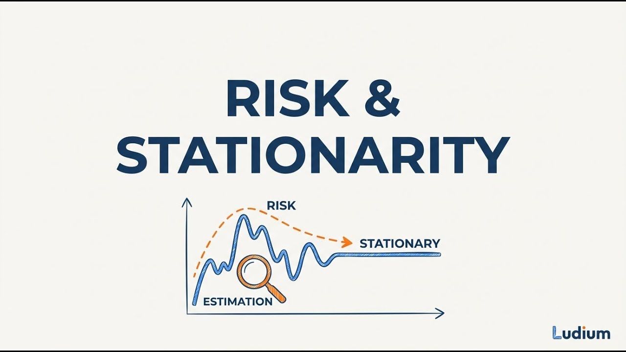 Finance Theory — 14.6: Risk Parameter Estimation and Stationarity