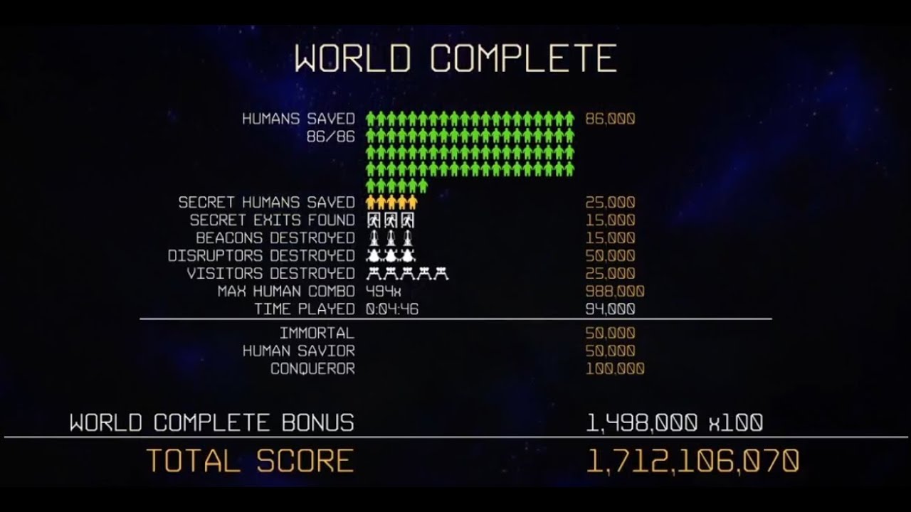 Nex Machina World Record Playthrough | 1,712,106,070