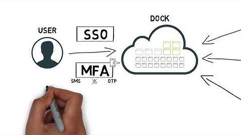 Security and Agility Can Coexist in the Enterprise