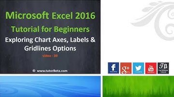 39    Exploring Chart Axes, Labels & Gridlines Options   Microsoft Excel 2016 Beginner Course