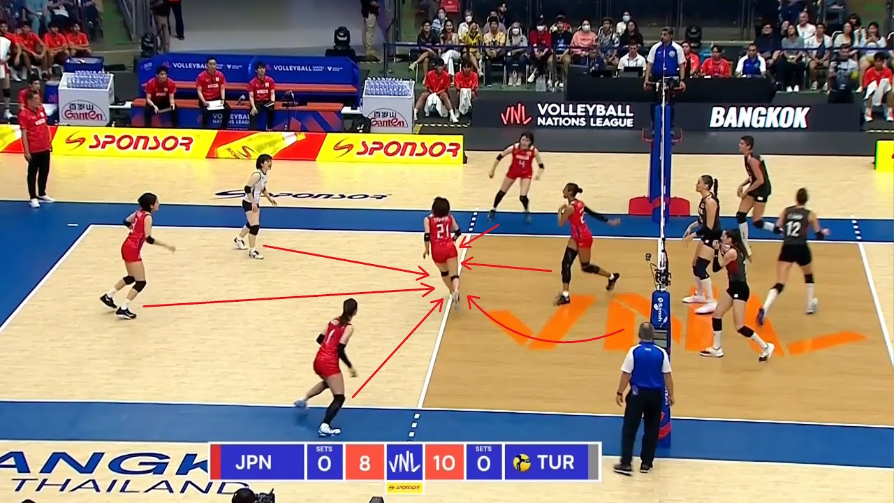 HERE'S HOW Volleyball Team Japan Beat Turkey !!!