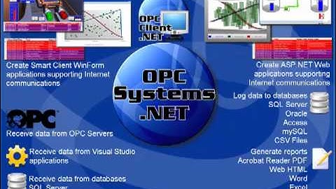 OPC Systems Intro