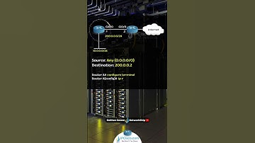 Cisco Default Route Config..!  | CCNA 200-301 Shorts | IPCisco.com